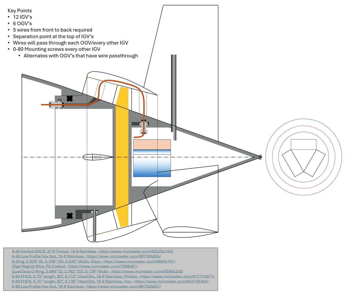 Continuing with my concept development for an RC 1:72 <a href="/BMT_Defence/">BMT in Defence & Security</a> SSGT submarine.

I have found a clean path for wiring as well as making the fins and propulsor shroud separable. The only compromise is using externally visible fasteners for the shroud.