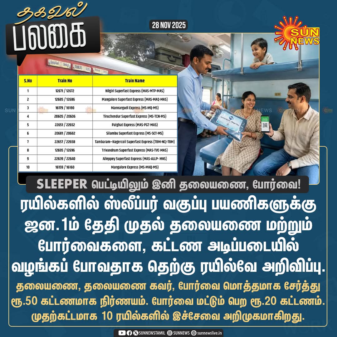 SelvarasuPmk's tweet image. #தகவல்பலகை | ஸ்லீப்பர் பெட்டிகளில் கட்டண அடிப்படையில் தலையணை, போர்வை -தெற்கு ரயில்வே அறிவிப்பு

 #SouthernRailway #SleeperClass