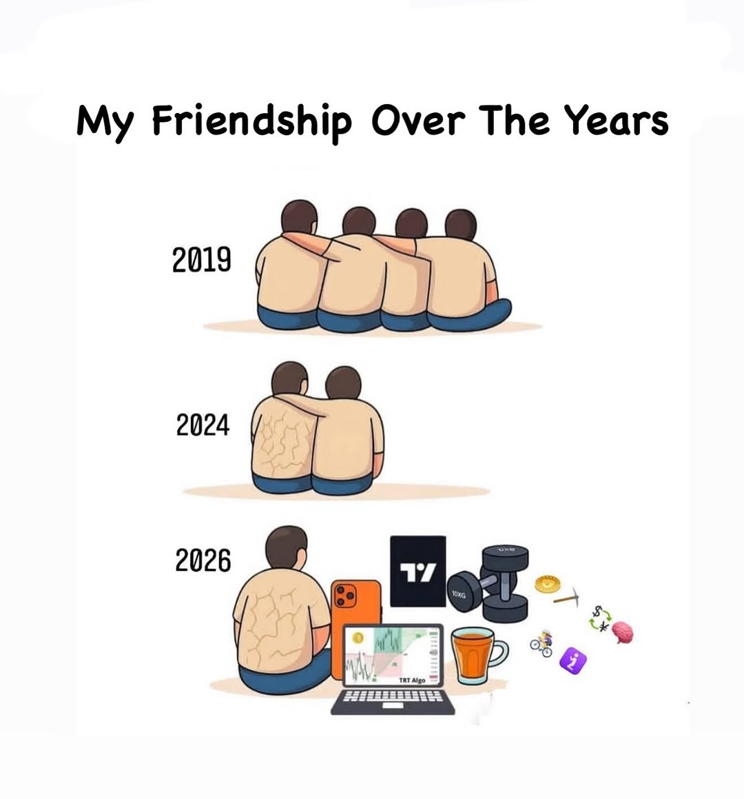 FloydWilliams46's tweet image. This why we have trading communities.   Trading can become a lonely sport.