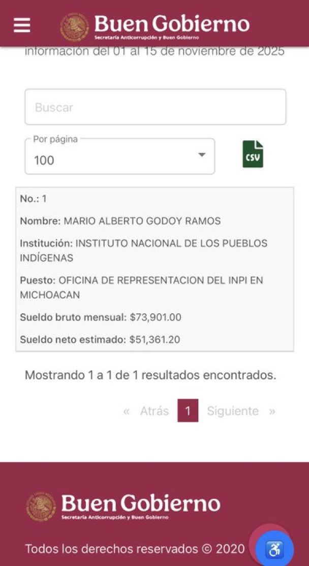 LuisCardenasMx's tweet image. 🧾💰 HERMANO DE ERNESTINA GODOY GANA 73 MIL PESOS AL MES

Mario Ernesto Godoy Ramos —hermano de la nueva fiscal interina— cobra 73 mil pesos brutos mensuales en el INPI de Michoacán.

Otro ejemplo del generoso acomodo familiar en el gobierno y del sello inconfundible de las…