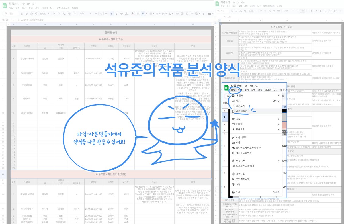 yujunseok0811's tweet photo. 작품 공부 방법에 많은 분들이 관심을 가져주셔서 하나 더 얘기해봅니다!  제가 어떤 플랫폼에 대하여 빠르게 수요 키워드를 분석하고 싶다! 할 때 썼던 방식입니다. 각 잡고 하시면 하루 만에 끝나요!

추가로 로맨스 작품 분석, 플랫폼 분석 시트를 공유합니다!
https://t.co/fIn7mQv9FU https://t.co/NGvZ7zijAL
