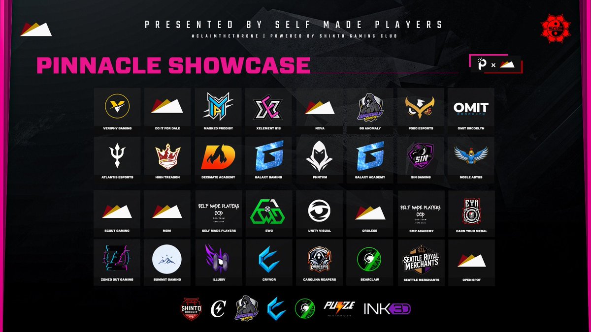 TPCircuit's tweet image. 🚨 ANNOUNCEMENT 🚨

We’re officially revealing the other 32 of  64 teams competing in the @PinnacleOrg_ showcase presented by @SMPCOD  🏆🔥

The stage is set. The talent is stacked.
It all goes down this Saturday at 5PM EST.

Who’s claiming the throne? 👀