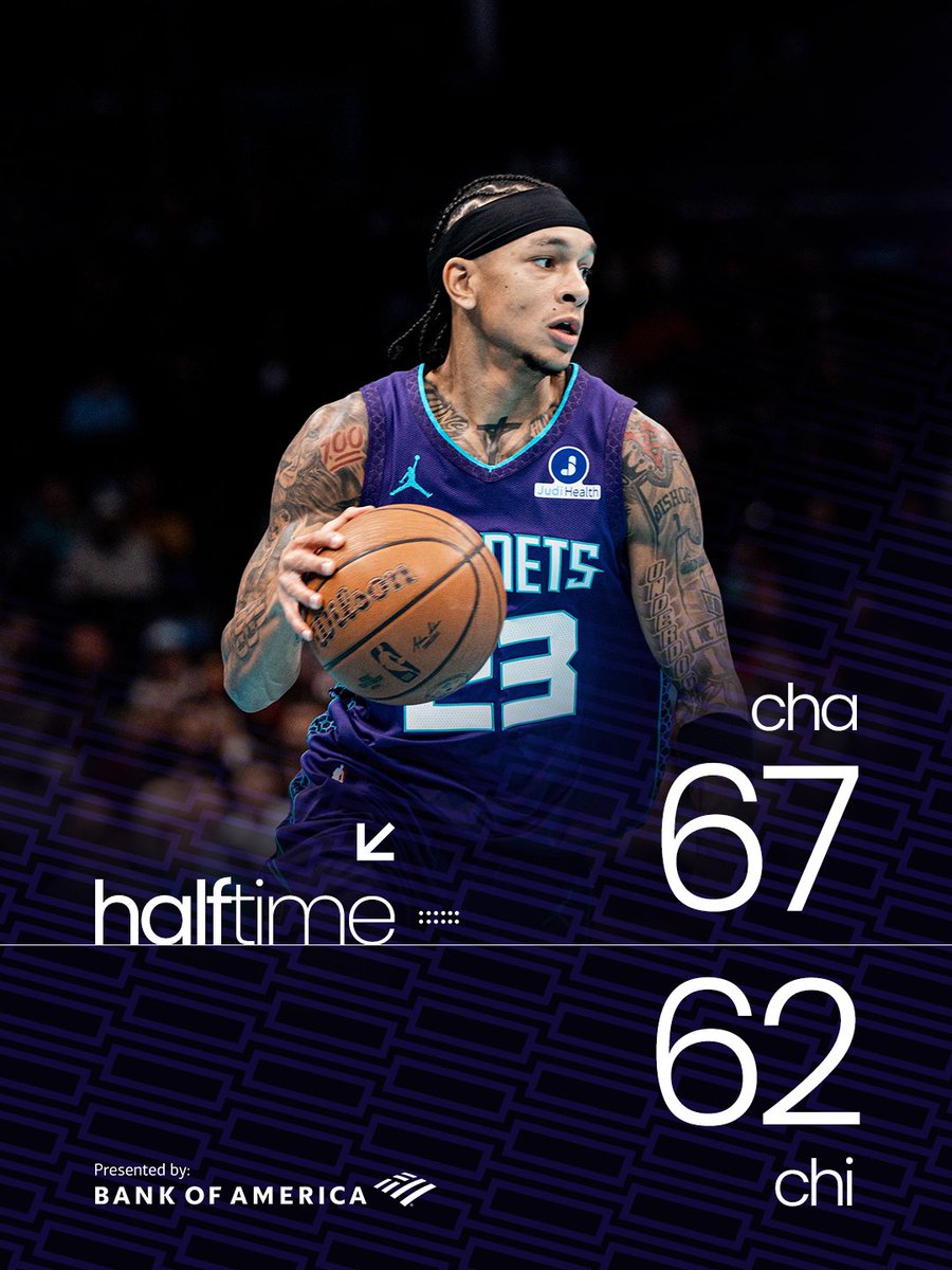 lookin good at half

#HiveMentality | @BankofAmerica 