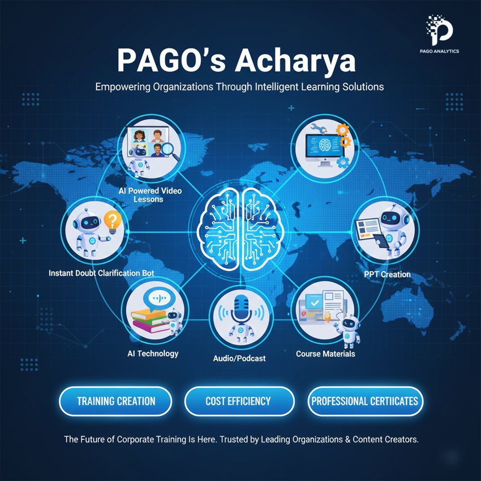 PagoAnalytics's tweet image. Creating training content is now effortless with PAGO’s Acharya.
Turn ideas into structured modules, clean presentations, and clear examples instantly—perfect for onboarding, upskilling, and internal training.

#PAGOAcharya #Pagoanalytics