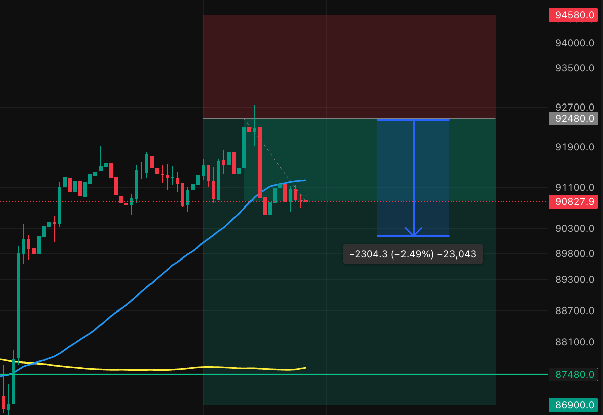 Crypto Kramer tweet media