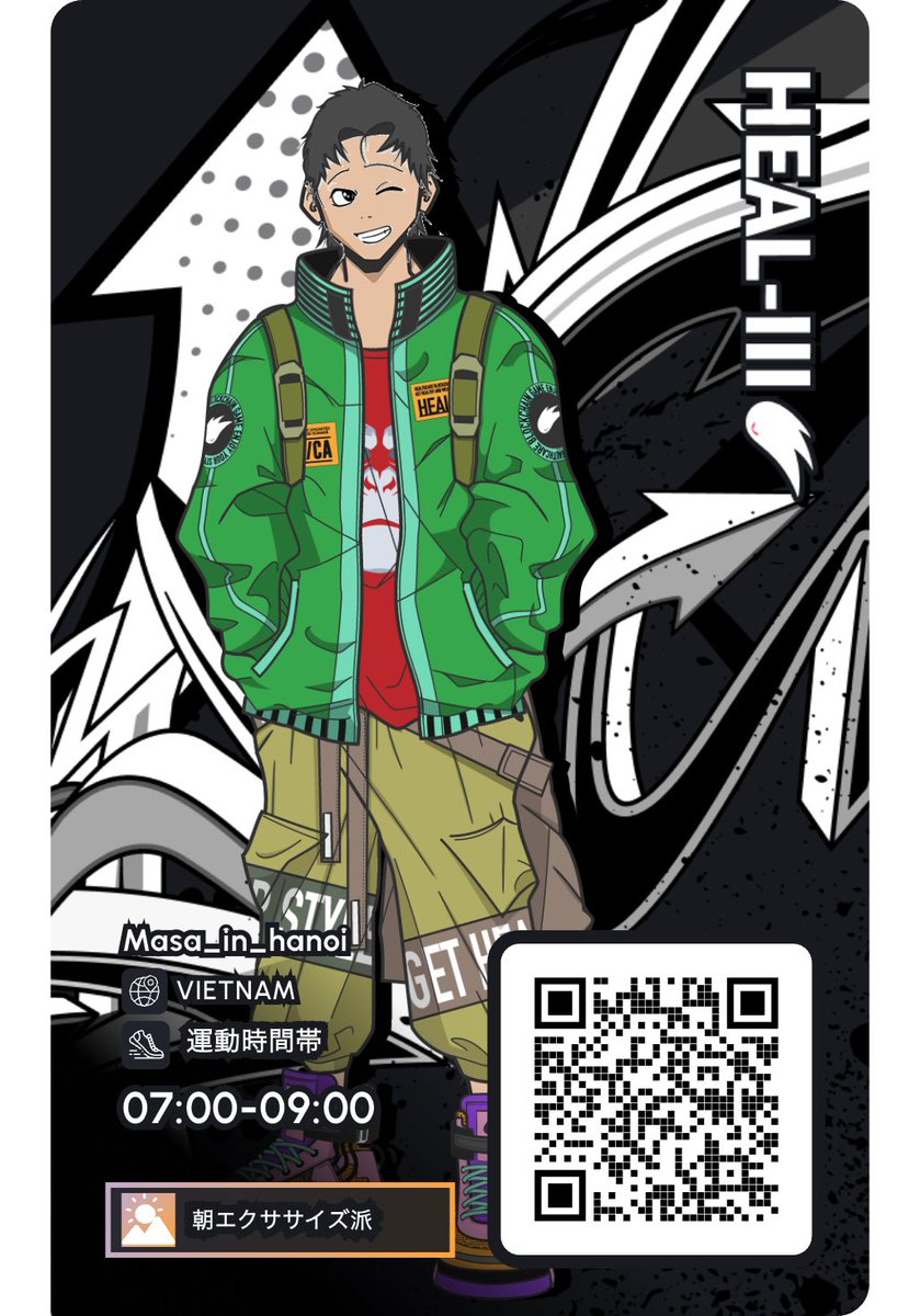 Masa (STEPN runner in Hanoi🇻🇳) tweet media