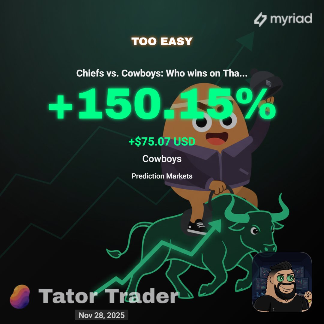 ninja_dev3's tweet image. Not a bad 150% win!

Always gotta bet on my Cowboys on Thanksgiving game.

Directly on the timeline with Tator and Myriad!
