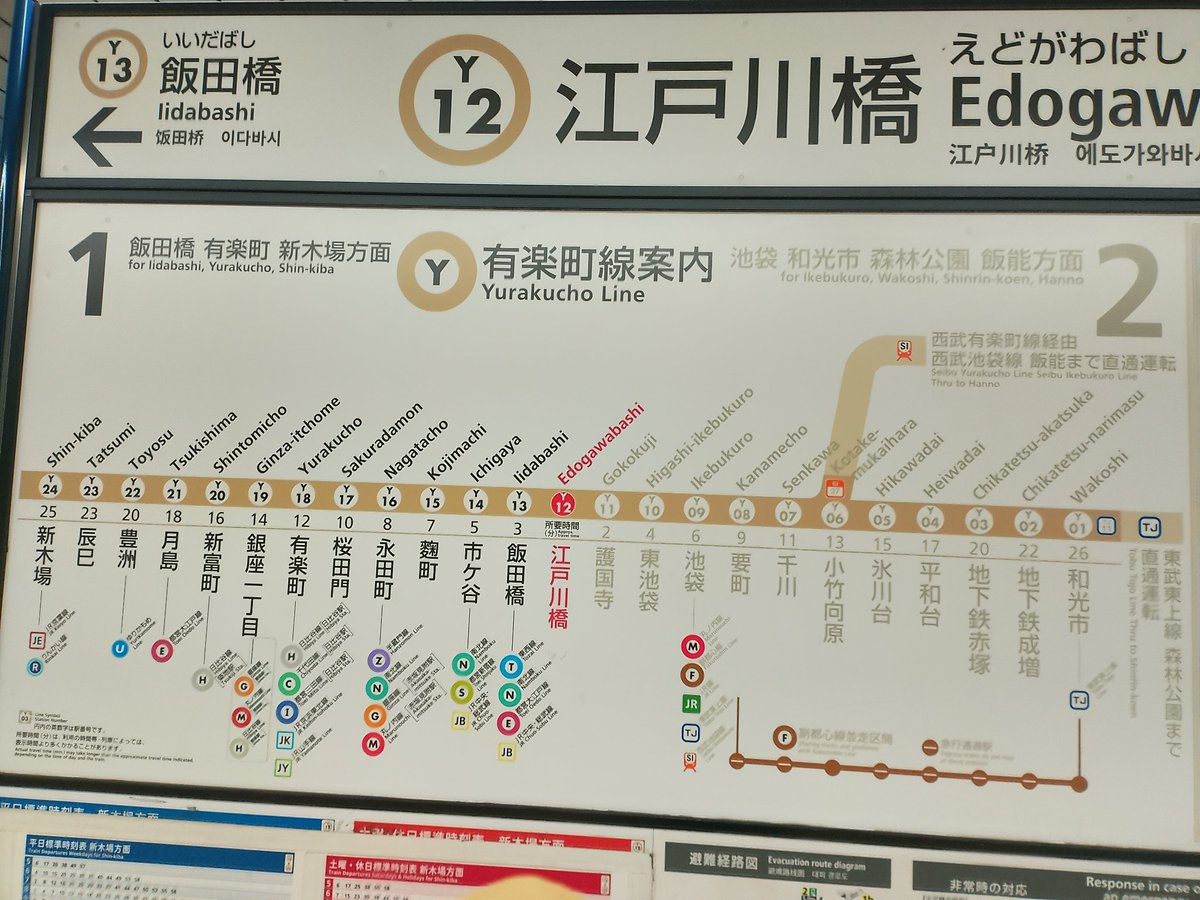 有楽町線🥹✨
便利🚋