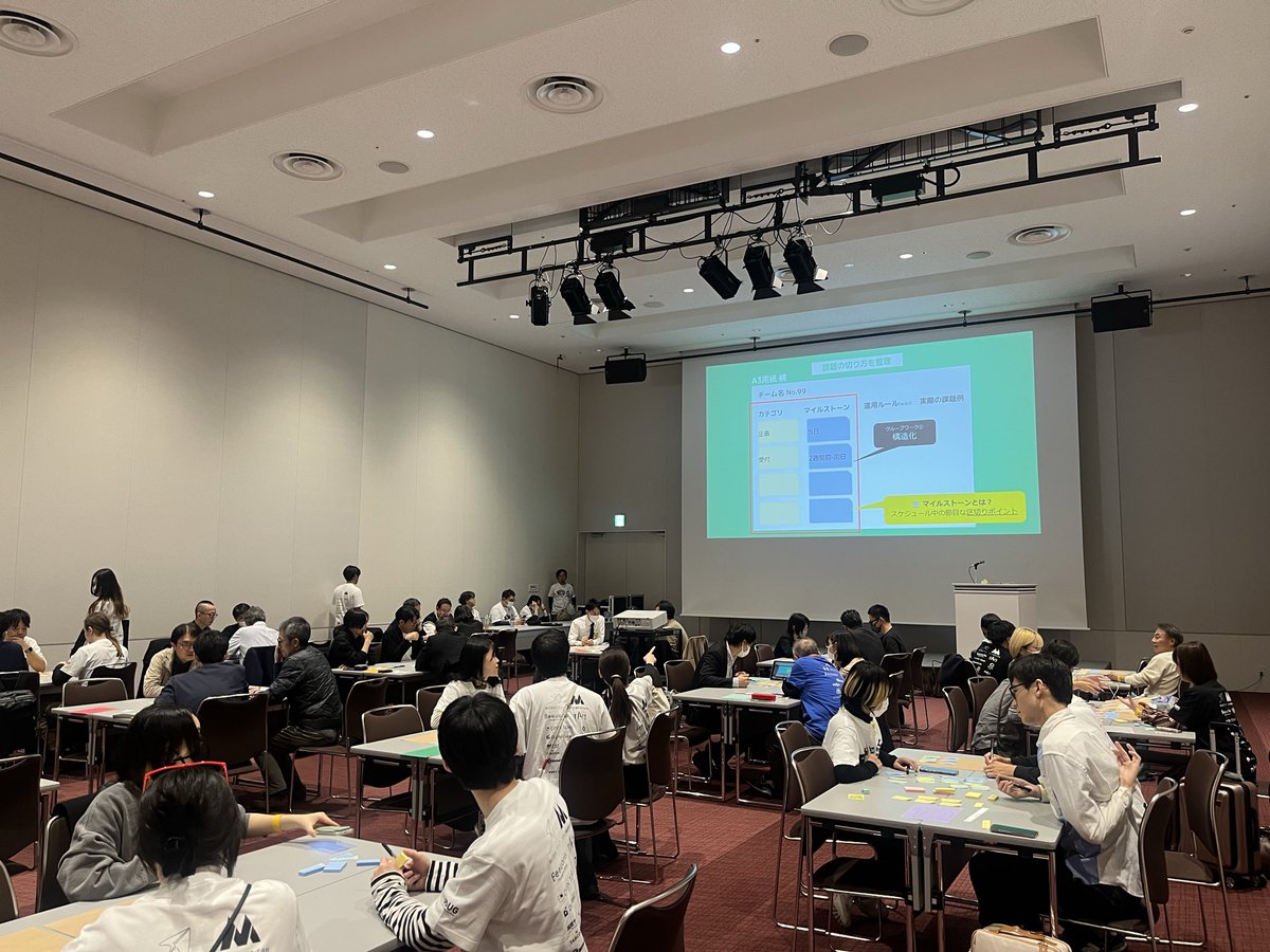 課題の切り方のワークショップ、大変盛り上がっております！ #backlogworld