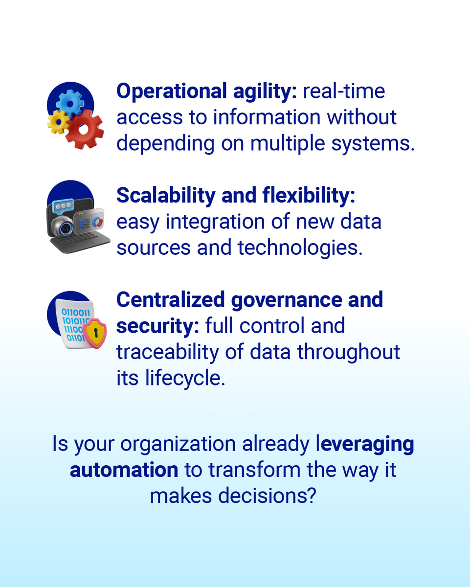 Alldatum_'s tweet image. 🤖 Intelligent #automation is transforming how organizations operate.

Unified data architectures, like #DataFabric or #DataMesh, integrate, automate, and scale analytics with security and governance.

💬 Ready to connect your #data?

#DataConsulting #TheDataHigwayExpert