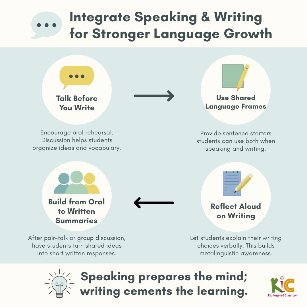 John @ Kid-Inspired Classroom tweet media