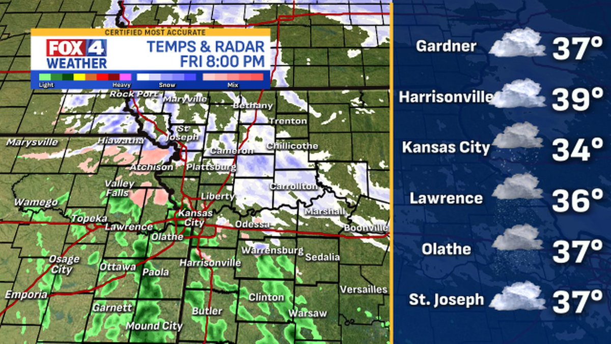 fox4wx's tweet image. Here are the latest weather conditions around #KC #mowx #kswx #kcwx #fox4kc