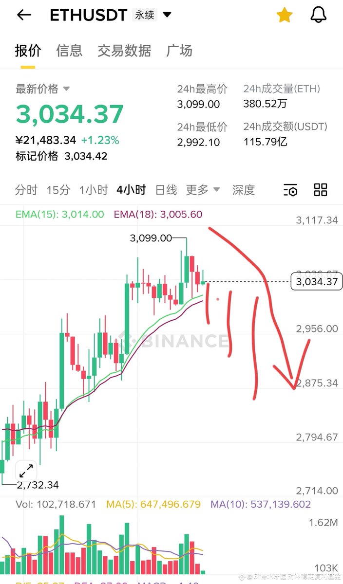 福利姬Shock Dentist-牙医分享的黄推图片2 - 网红私拍内容