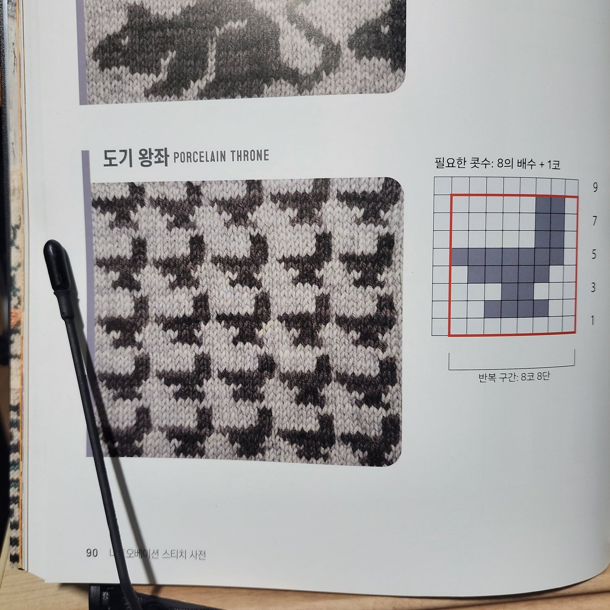유머러스한 배색 무늬 도안집이랬는데
과연 그랬다... 변기가 있고... 이름은 왕좌
