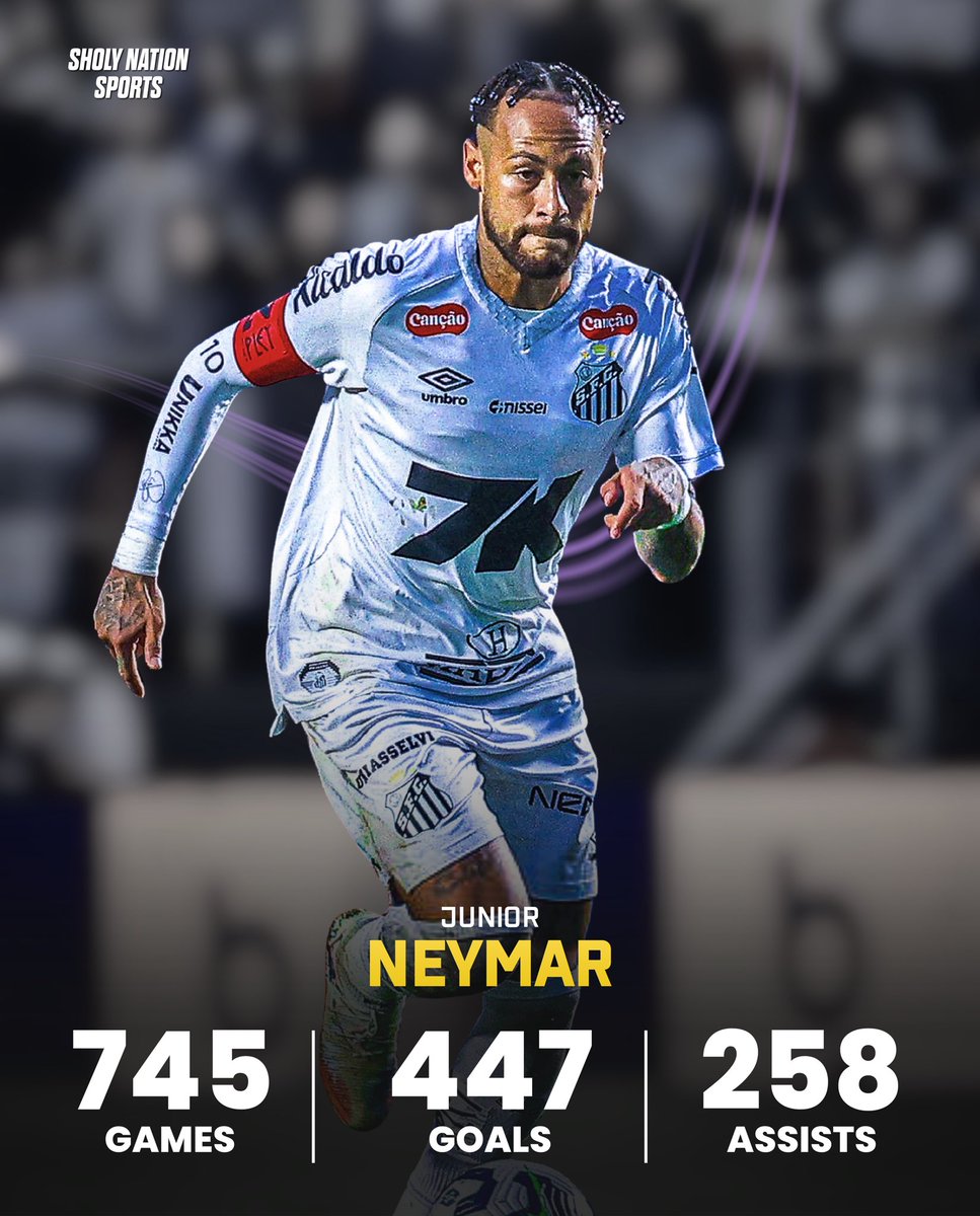 Sholynationsp's tweet image. 🇧🇷 Neymar doesn’t get the credit he truly deserves:

⚽️ 447 goals
🎯 258 assists
🏆 31 trophies 
😮‍💨 705 G/A in 745 games 🤯

Football artist! 🎨