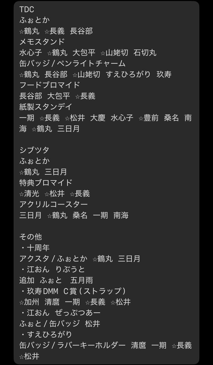 【譲渡/交換】刀ミュ 東京ドームシティ TDC コラボ 特典 ブロマイド

譲
★肥前 後家 大倶利伽羅 和泉守 大慶 小竜
☆青江 明石 笹貫 
○ソハヤ 長曽祢 小狐丸 巴 篭手切 村正 鬼丸

求
★¥500
☆¥400
○¥300
画像3

★は☆との交換、○含めたお取引優先。本日TDC手渡し。
お気軽にお声掛けください。