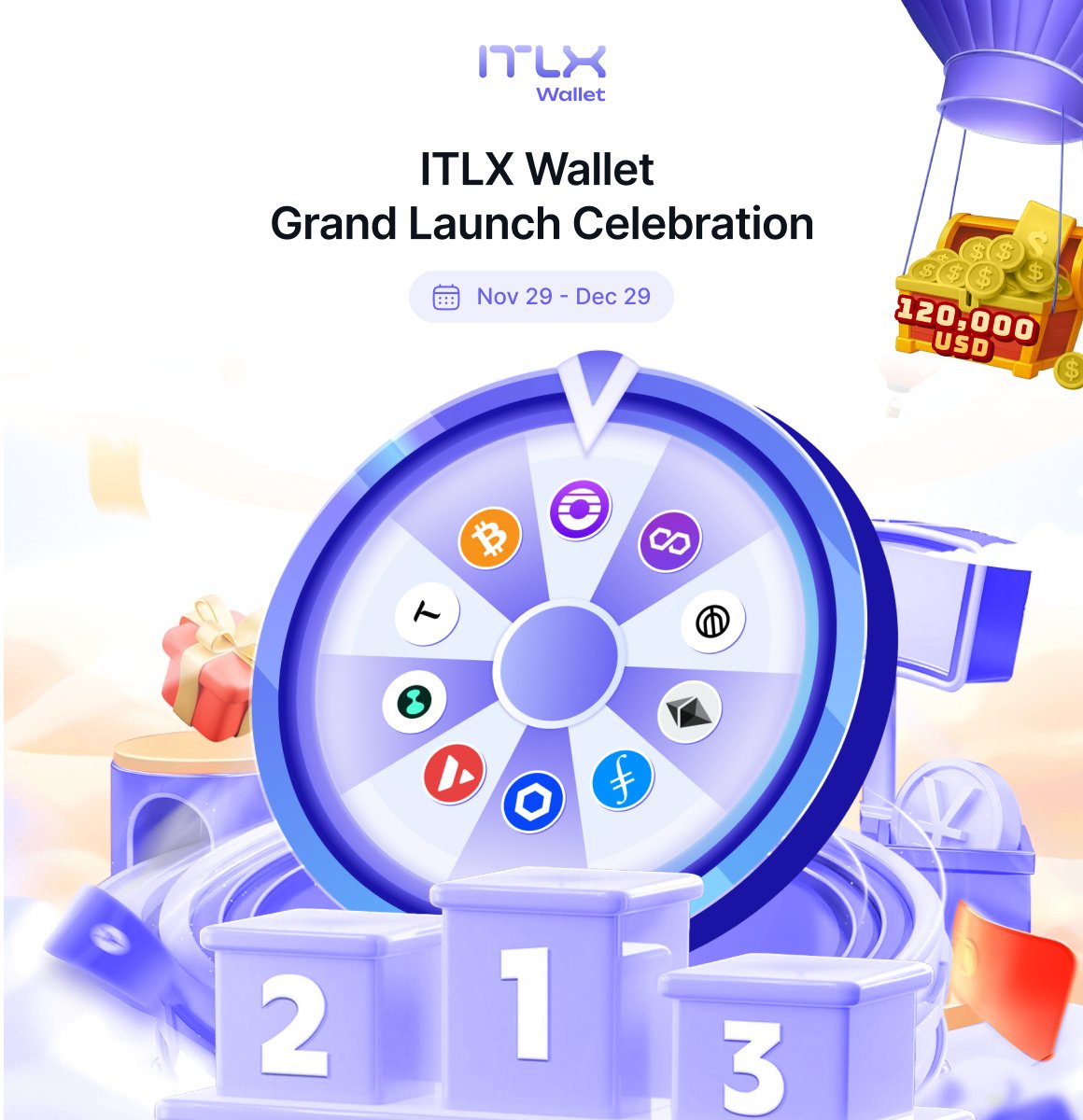 🚀 ITLX WALLET GRAND LAUNCH CELEBRATION. Total Rewards Over $120,000+

To celebrate the official launch of ITLX Wallet, <a href="/inter_link/">InterLink Labs 👤 + 🌐</a> is introducing a global 30-day event that combines the ITLX Leaderboard and the Spin Coin Game. The campaign features rewards for 200 winners and a