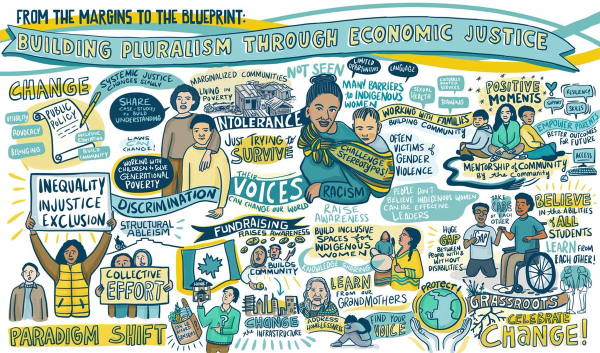 Follow_SALC's tweet photo. Other laureates from Mexico🇲🇽, Brazil🇧🇷 &amp; Slovakia🇸🇰 are driving change! Building pluralism through economic justice, empowering marginalised communities. #GlobalPluralismAward2025 #salcat20
@2states1homelan @ColombiaDiversa @ConamiM
@artistic_AFI @Peaceforce @SudaneseYN https://t.co/g0xI4bjdfc