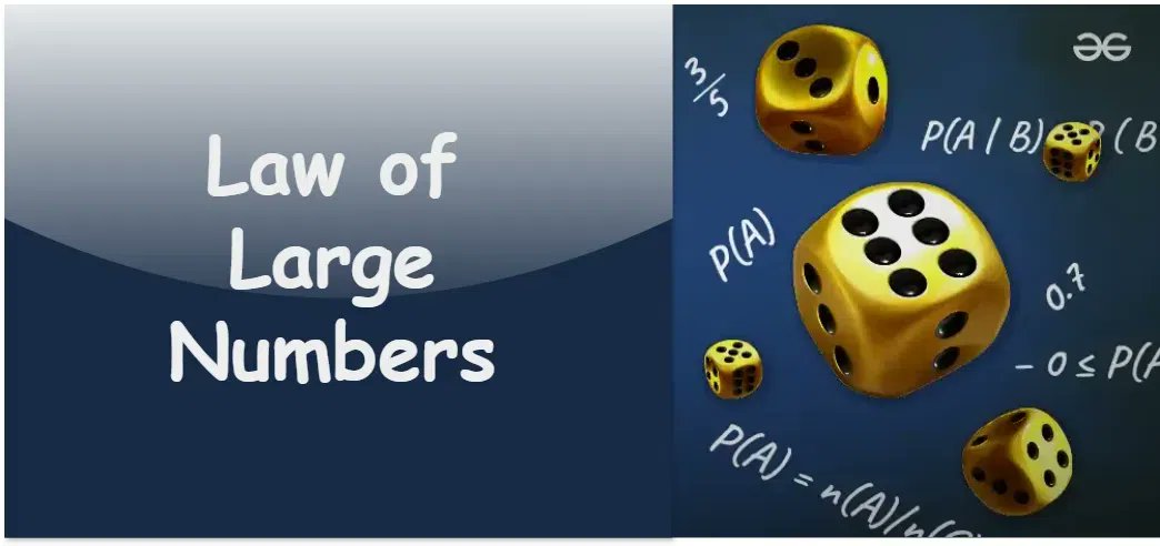 JawedOsuli's tweet image. The Law of Large Numbers reminds us of something simple:
The more we repeat an action, the clearer the truth becomes.

Consistency reduces randomness, in math and in life.

#MathMindset #Statistics #DataScience #Consistency