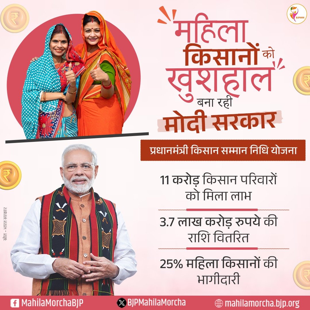 BJPMahilaMorcha's tweet image. महिला किसान बन रही सशक्त और खुशहाल।

पीएम किसान सम्मान निधि योजना के तहत लाभान्वित किसानों में 25% महिला किसान हैं। 

#PMKisan
#EmpoweringFarmers
