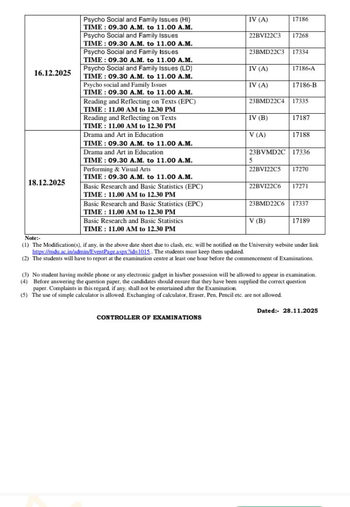 FoundationMimt's tweet image. mdu.ac.in/UpFiles/UpPdfF…