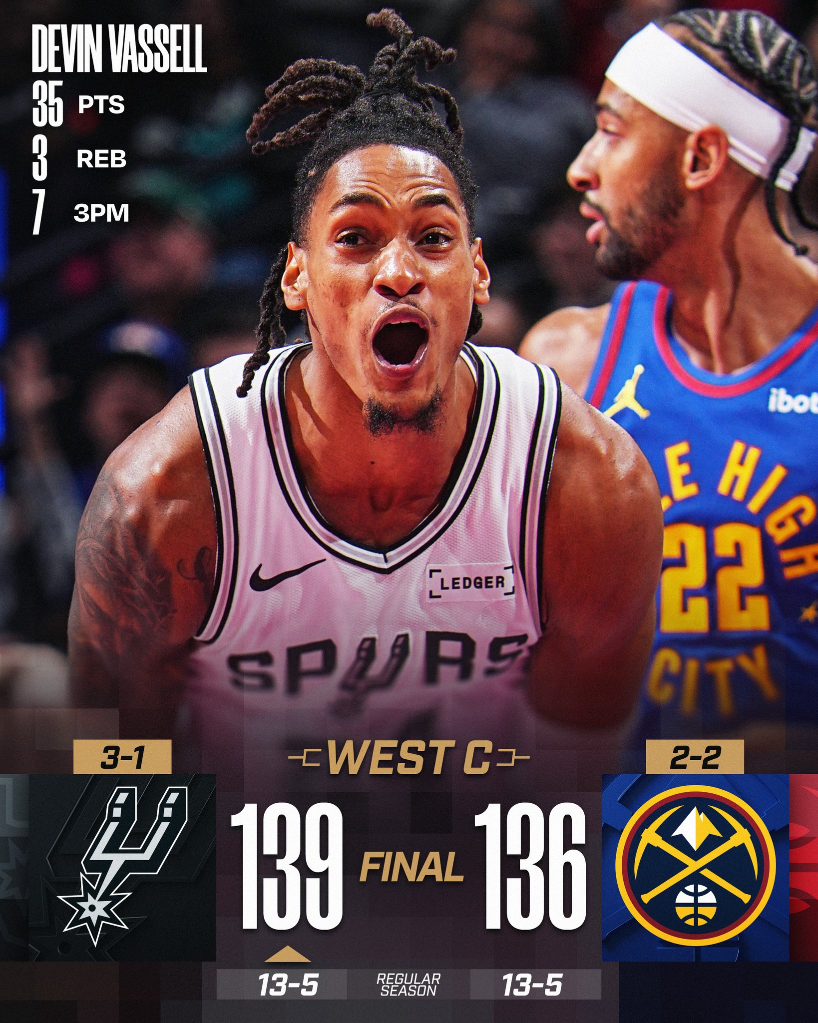 FRIDAY'S FINAL SCORES 

Devin Vassell lights it up from downtown to punch the @spurs' ticket to the Emirates NBA Cup Quarterfinals!

Julian Champagnie: 25 PTS, 10 REB, 2 BLK 
Jamal Murray: 37 PTS, 7 AST, 5 3PM
Cameron Johnson: 28 PTS, 6 REB, 6 3PM
Nikola Jokić: 21 PTS, 9