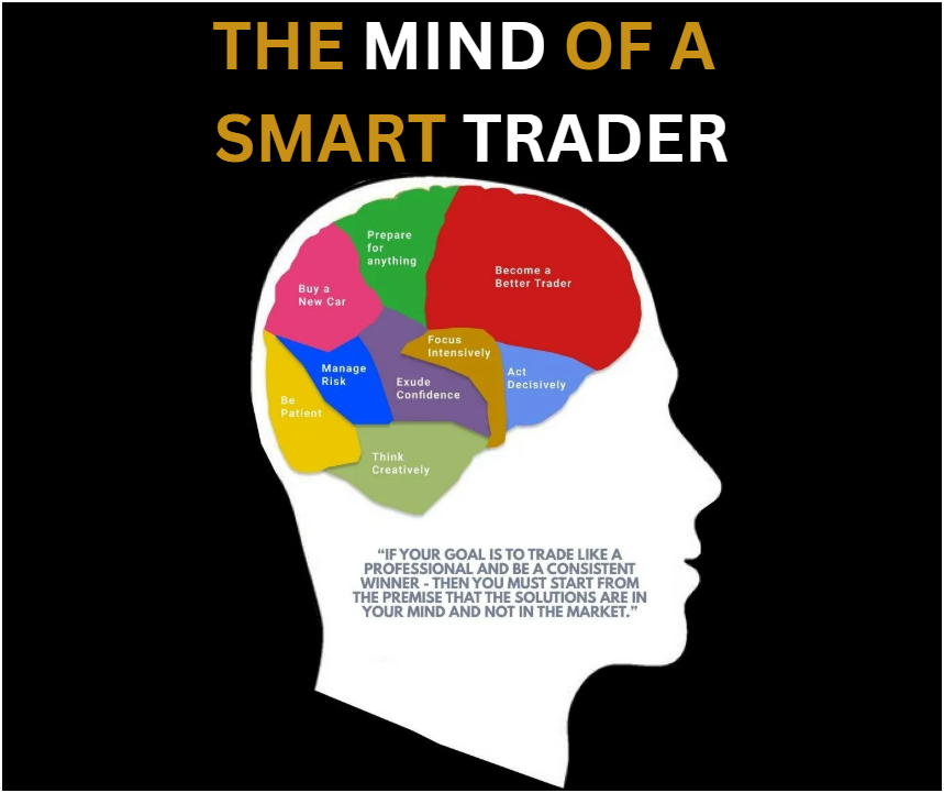 thelegionmaster's tweet photo. The secret to consistent trading isn't a new indicator, it's in the mind of a professional. Master your psychology, not just your charts.
#SmartTrader #TradingPsychology #ConsistentWinner #MindsetMatters #ProTrader https://t.co/UaU66R3bhW