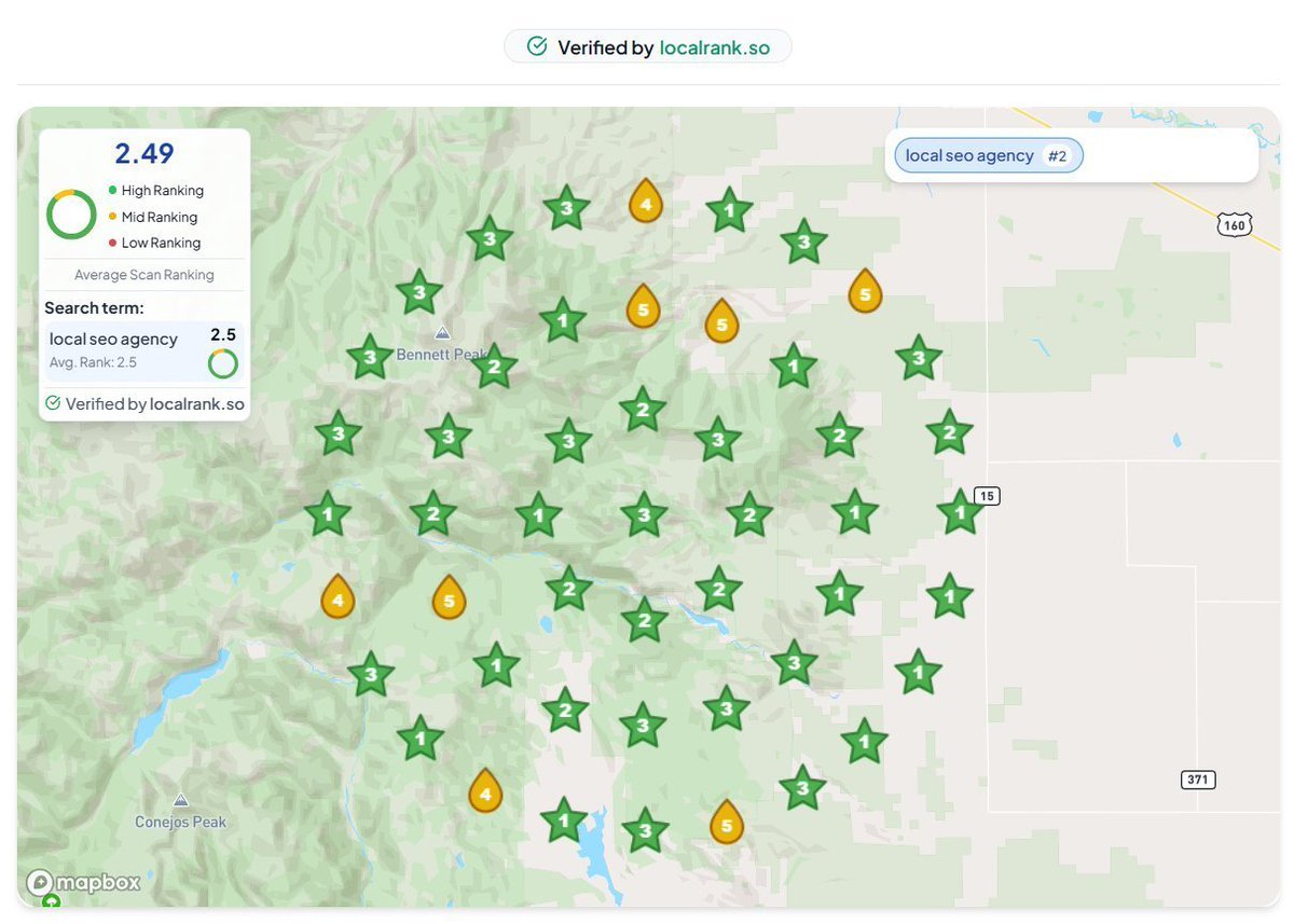 Boring Local SEO tweet media