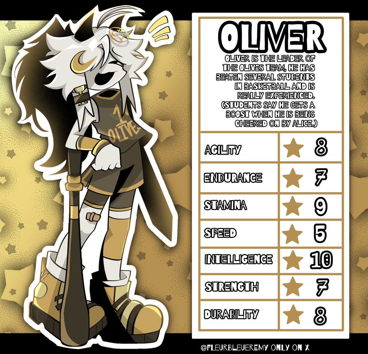 AbbieBalling's tweet photo. Olivers Stats Wooo #fpeAu  #fpebasketballau #fundamentalpapereducationAU https://t.co/VWRylmAVm0