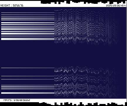 r_topisto's tweet image. #computerart #creativecoding #generativeart :
#bitcoin #blockchain 
LAST Block, Height : 925676
[ See more on topisto.net ]
