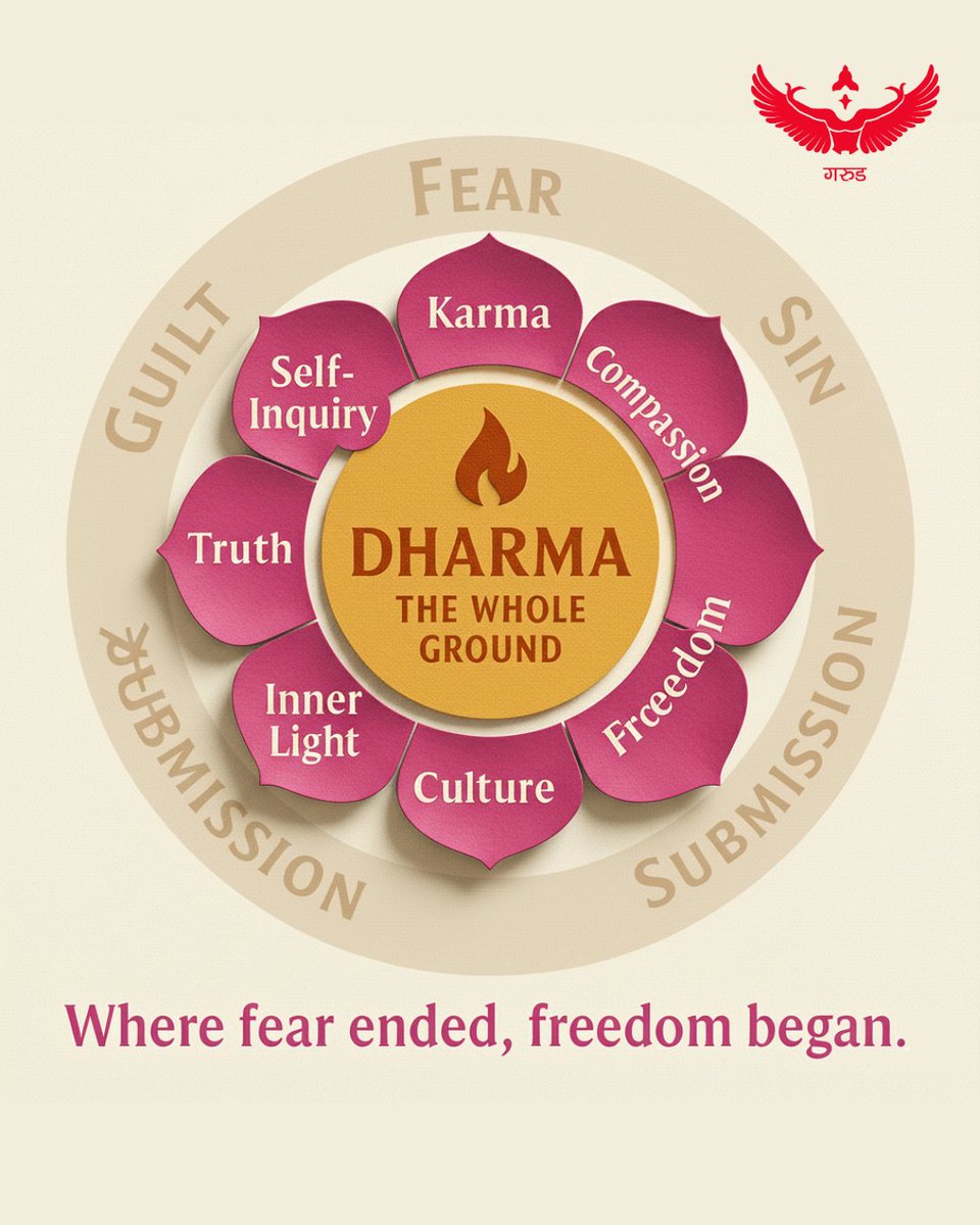 GarudaPrakashan's tweet image. ✨ Where fear ended, freedom began.

Unbaptized: Why I Left Christianity and Returned to My Roots by @kamakshidhanraj — a courageous journey back to Dharma, inner light, and cultural truth.

📘 Grab your copy today!

🔗 Buy here: 
Garudalife: garudalife.in/unbaptized-why…
Amazon:…