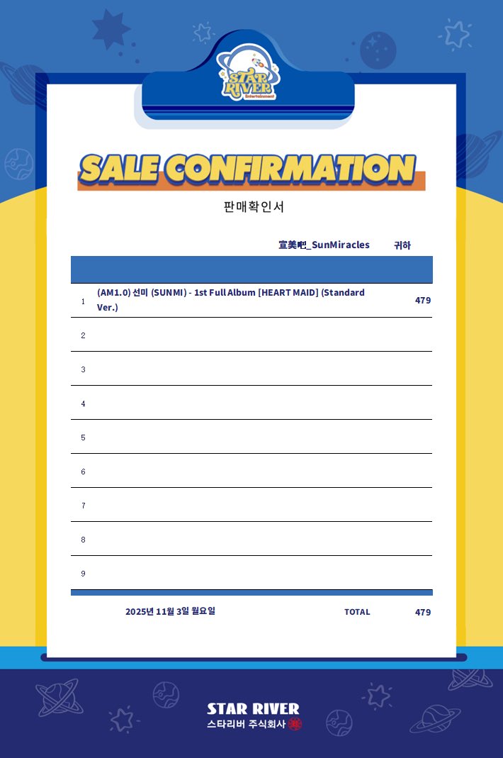 Sun_Miracles's tweet image. SUNMI’s 1st official full album 𝐇𝐄𝐀𝐑𝐓 𝐌𝐀𝐈𝐃 China SunmiBar purchase confirmation♥️

P1-Pinky 361
P2-StarRiver 479
P3-Ktown4u 763
P4-ZMSTORE 130

Total 1,733 as of Nov.28🤟🏻
@miyaohyeah 

#선미 #SUNMI #宣美 #HEART_MAID #CYNICAL