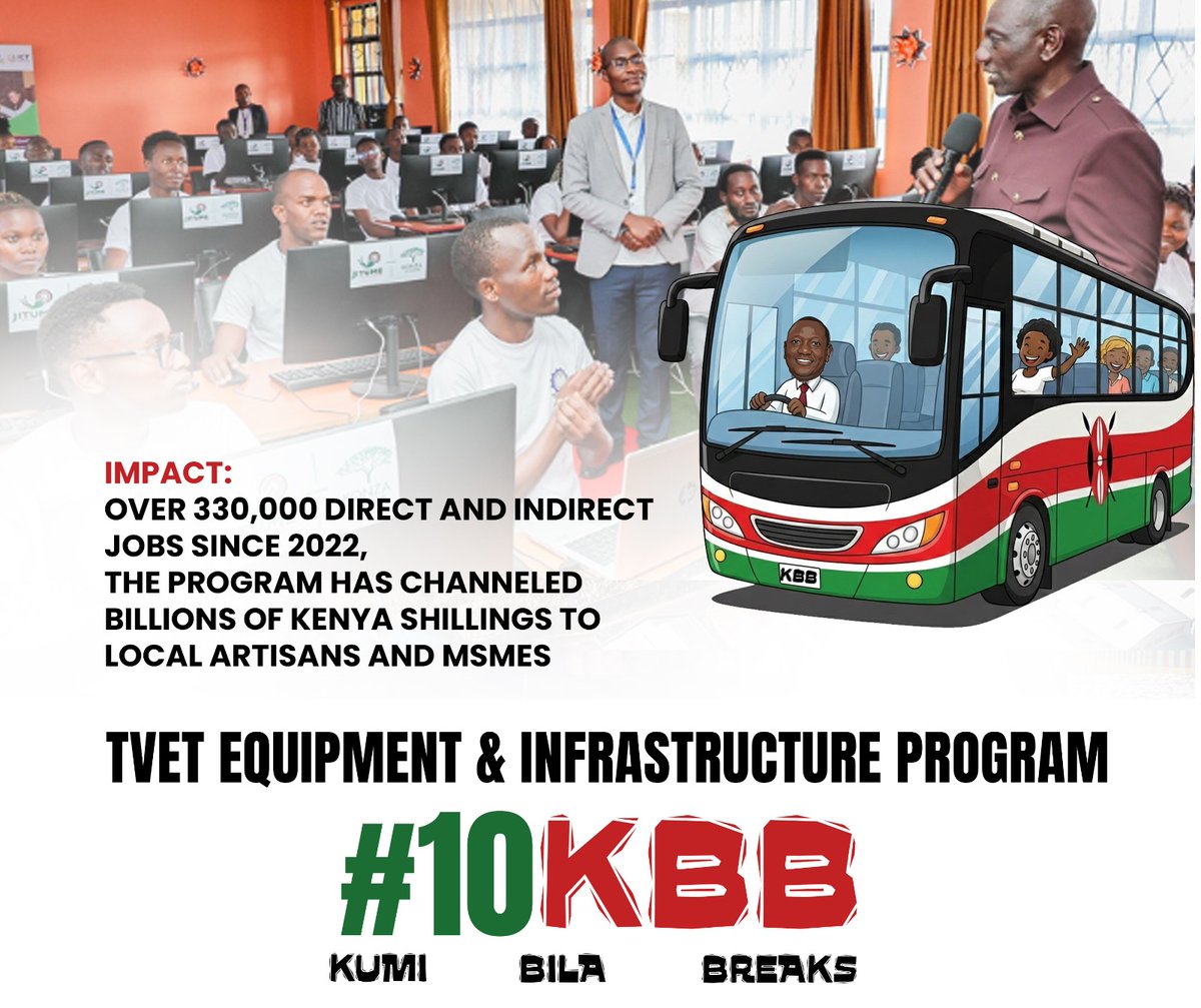 Terry254_'s tweet image. Since its inception,the TVET Equipment &amp;amp; Infrastructure Program has transformed training centers,equipping youth with practical,market-relevant skills.

This initiative has  strengthened workforce competitiveness,bridged education and employment and empowered communities. #10KBB