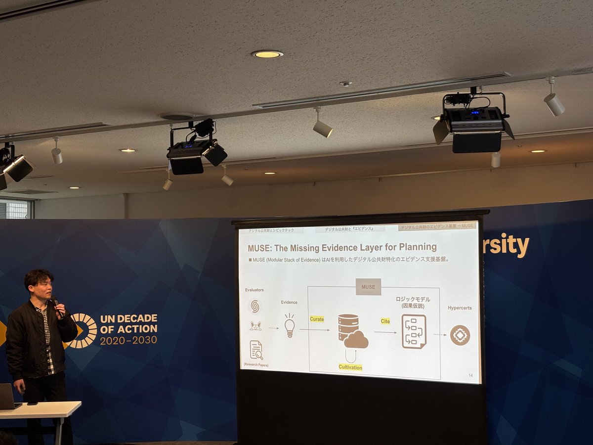 Beacon Labs tweet media