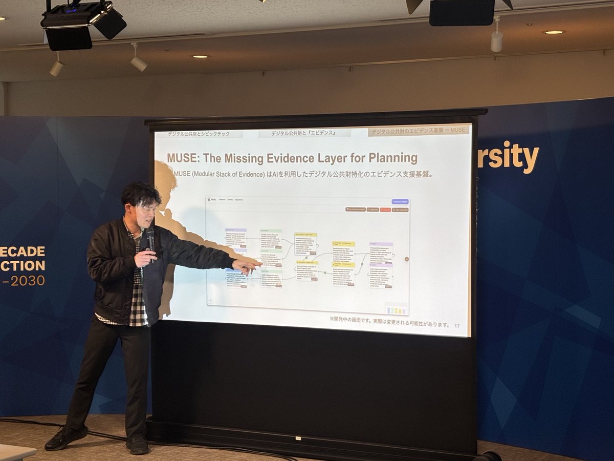 Beacon Labs tweet media