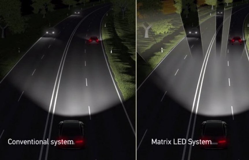 Tesla Matrix Headlights

One of the most underrated features on these cars.

Think high beam headlights that intelligently carve out dark zones for oncoming cars. 

It is very cool seeing this work in person.