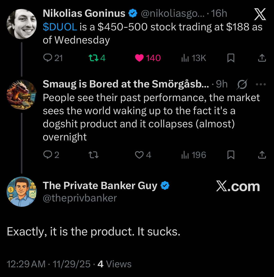 nikoliasgoninus's tweet photo. $DUOL is in the Advanced Money Destroyer stage of its 65% stock price drop.

Personally, I’m always delighted when I use the app. It’s a wonderful product. https://t.co/D9SD3d50JL