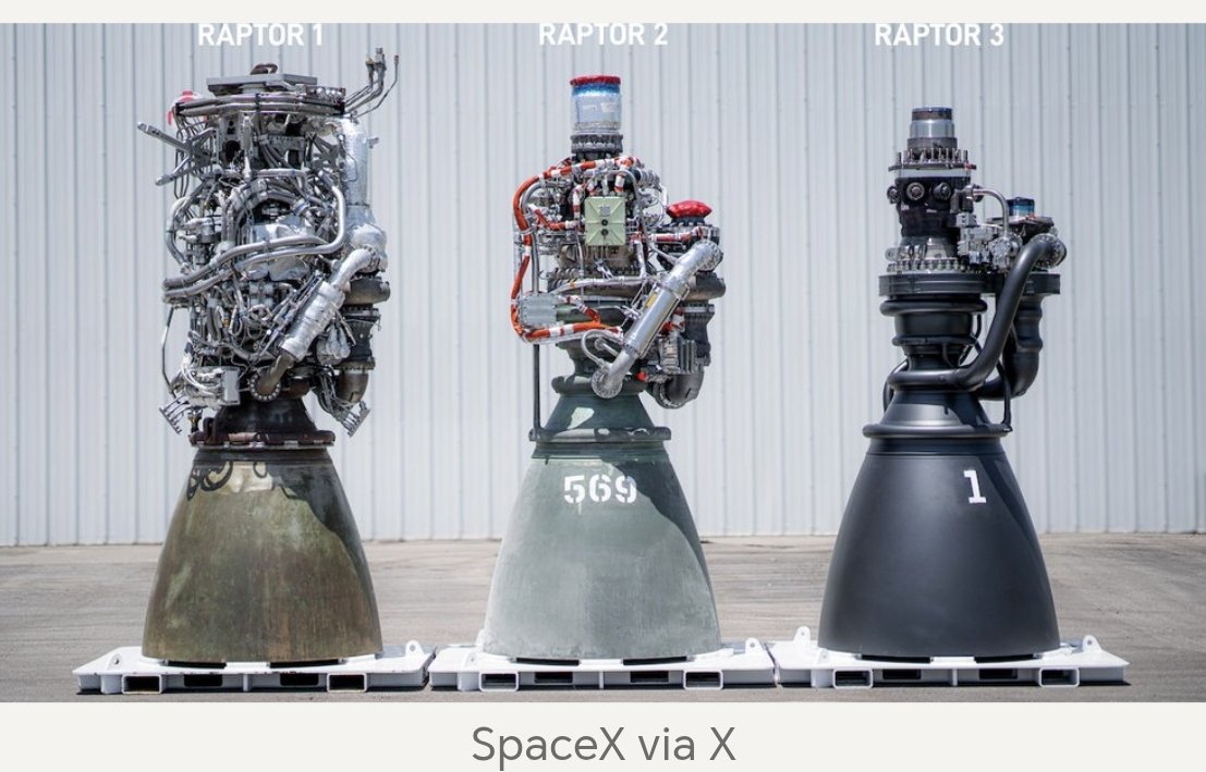 futuresonly1's tweet image. Simplicity is raw power

Simple is fast

Simple is robust

Simple is easy to recognise 

Remove clutter from charts and your process