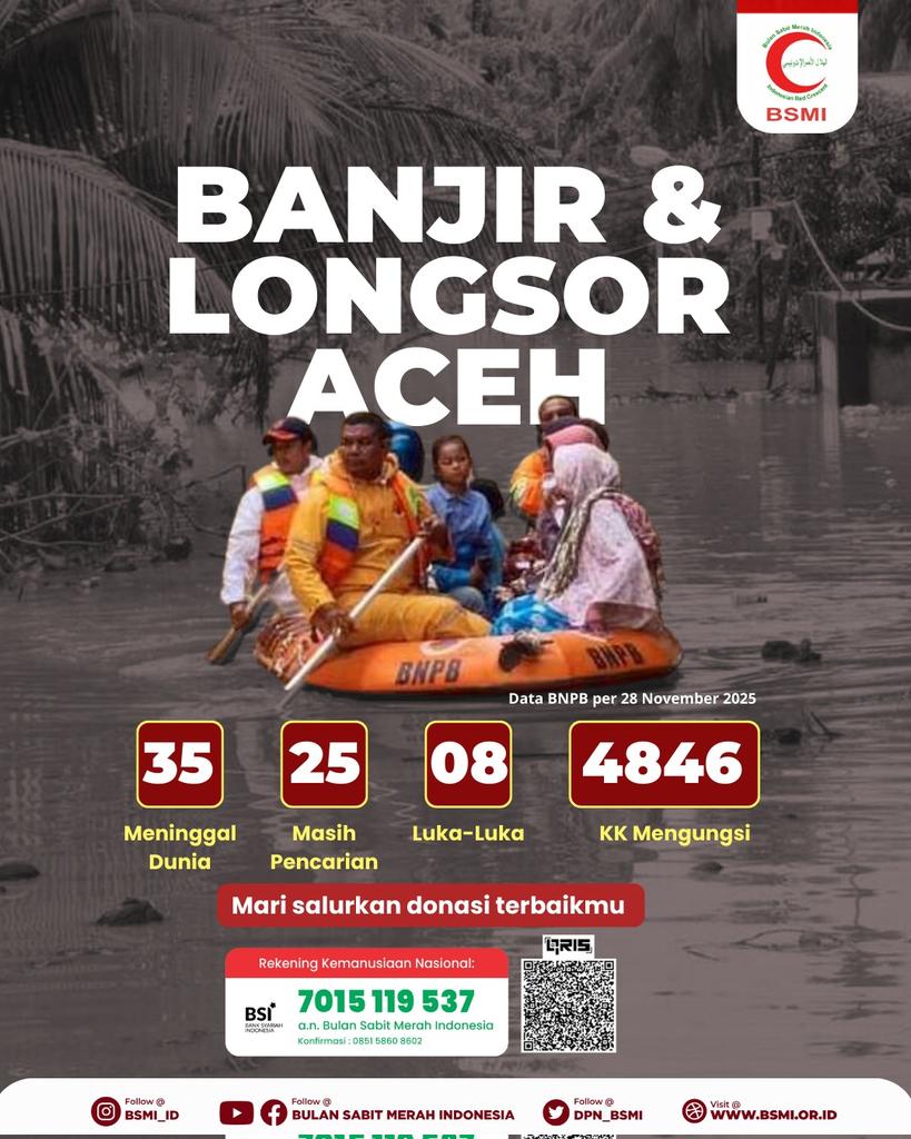 DPN_BSMI's tweet photo. 💔 BANJIR &amp; LONGSOR ACEH

📊 Data BNPB per 28 November 2025:
🔴 35 Meninggal Dunia
🟠 25 Masih Dalam Pencarian
🟡 08 Luka-luka
🟢 4.846 KK Mengungsi

Rekening Kemanusiaan Nasional:
🏦 BSI 7015 119 537
a.n. Bulan Sabit Merah Indonesia
📲 Konfirmasi Donasi: 0851 5860 8802 https://t.co/UDGTFCneBU