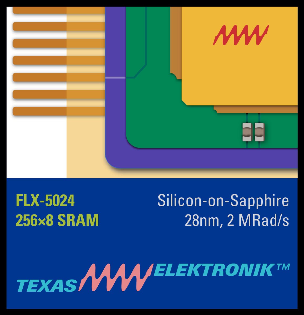 usgraphics's tweet image. Texas Elektronikgruppe, Inc.
FLX-5024, 256 × 8 SRAM
Silicon-on-Sapphire 28nm
2MRad/s Radiation Hardnening