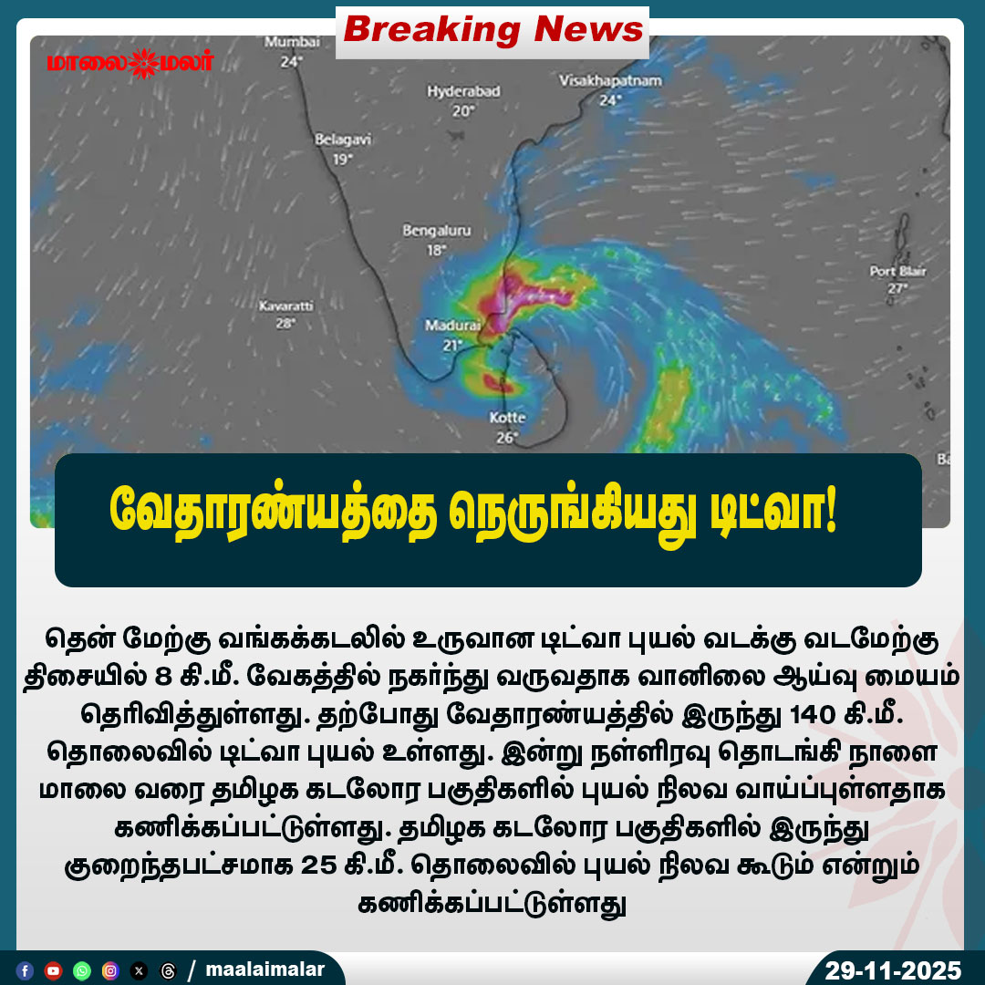 maalaimalar's tweet photo. வேதாரண்யத்தை நெருங்கியது டிட்வா!
#DitvaCyclone #BayOfBengal #CycloneUpdate #IMDAlert #TamilNaduWeather #CoastalWarning #SevereCyclone #MMNews #Maalaimalar https://t.co/OHvTsGnXLq