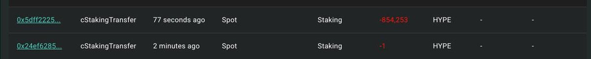 The team is Hyper-aligned. Restaking their unlocks.

Do not confuse HL / $HYPE with the average VC trash.

Hyperliquid.