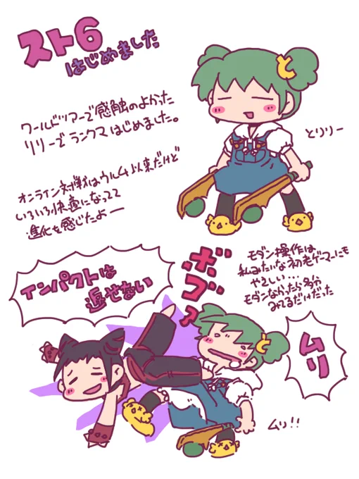 スト6はじめました日記 