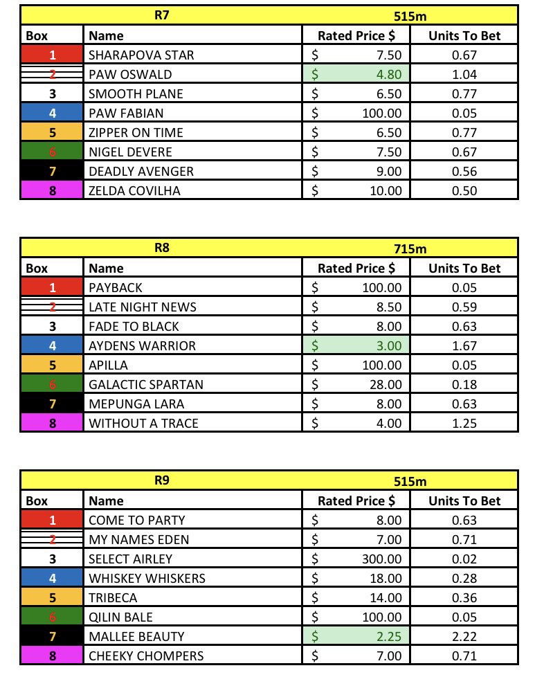 Ethan Christian tweet media