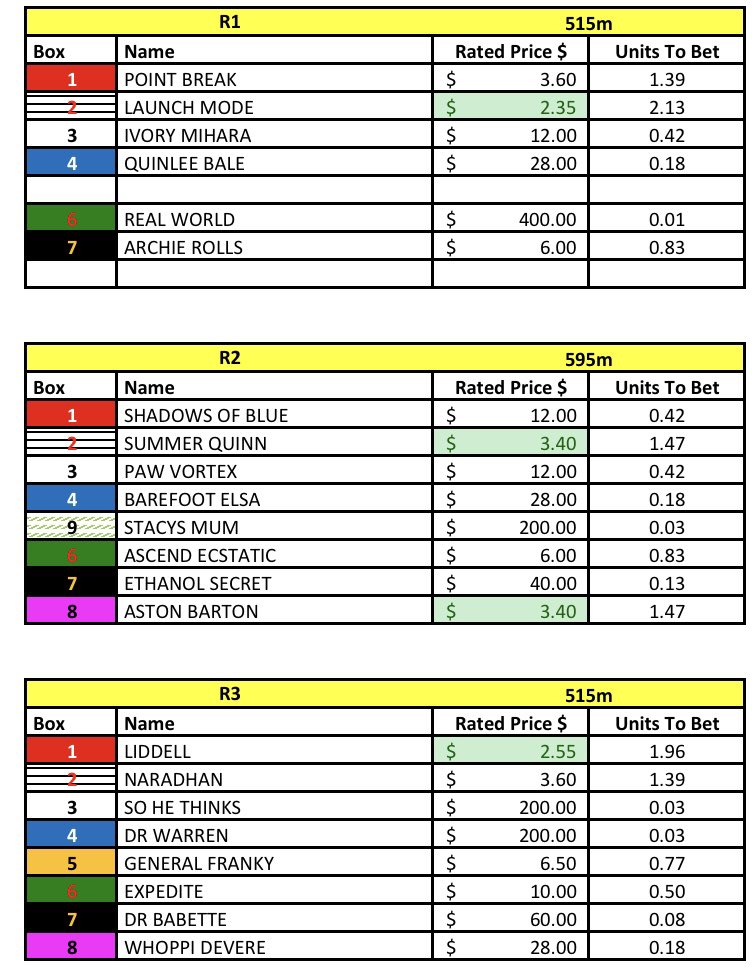 Ethan Christian tweet media