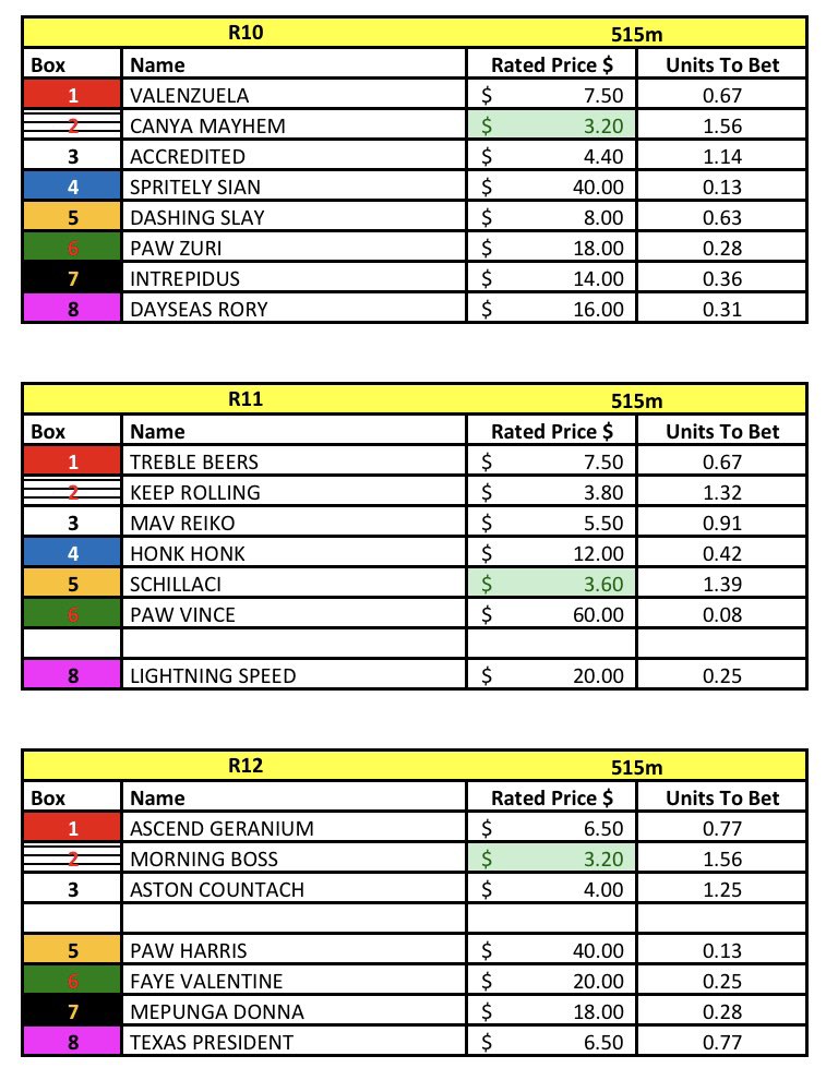Ethan Christian tweet media