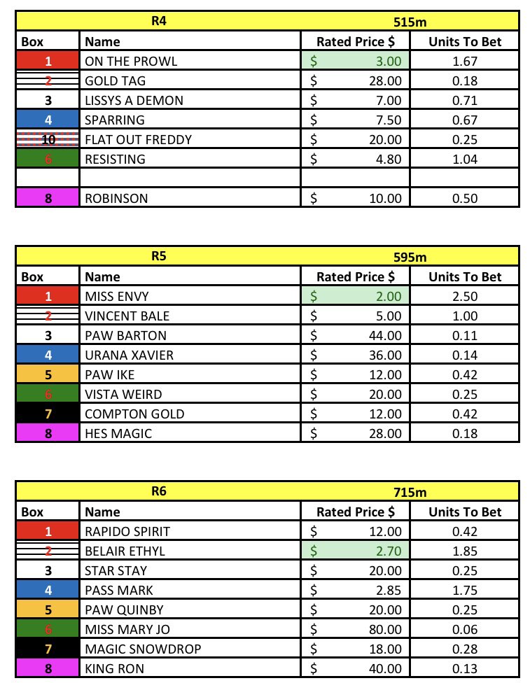 Ethan Christian tweet media