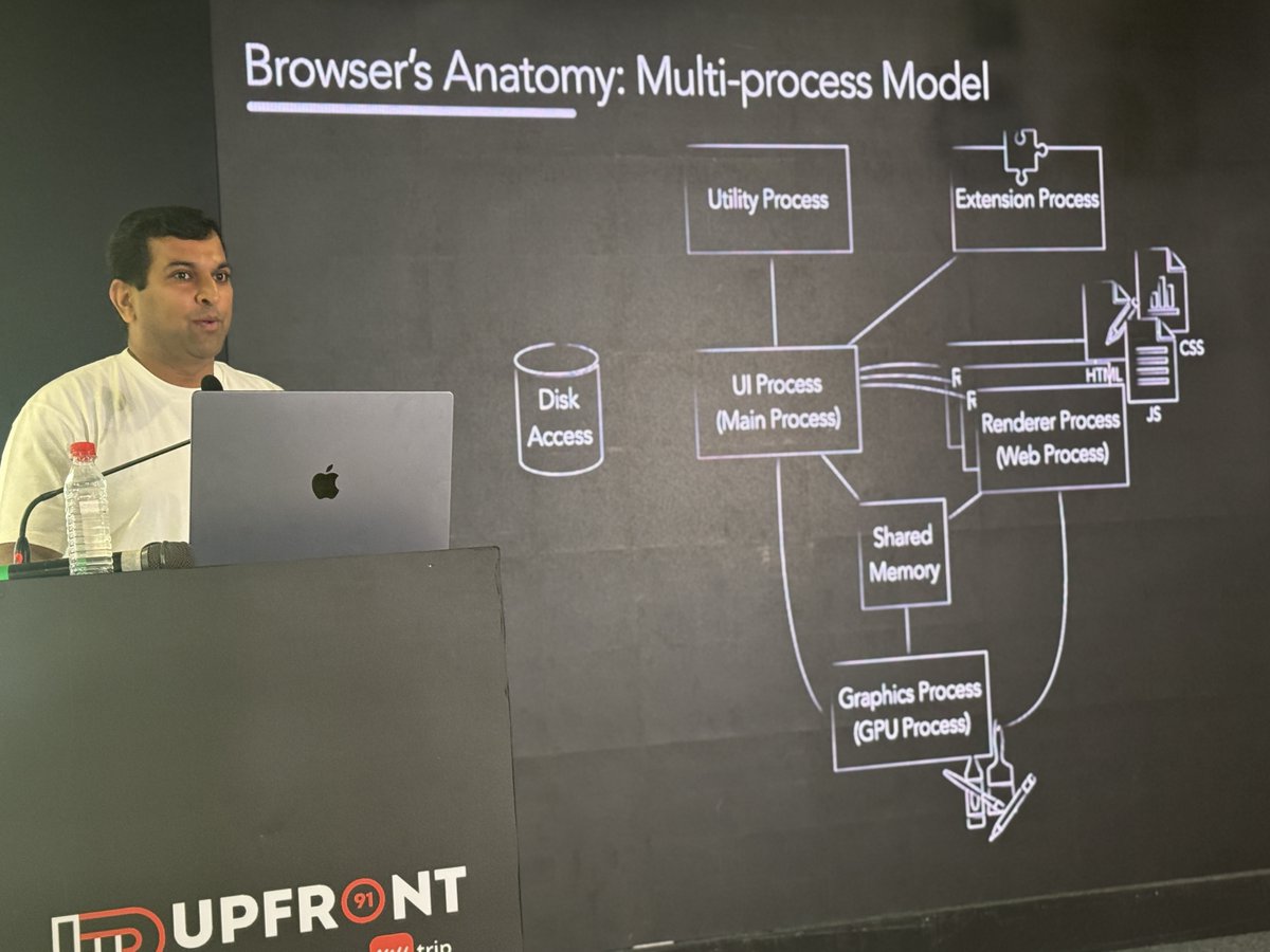 upfront91's tweet image. The Browser Backstage: Peek into Performance” with @vivekgalatage  – founding engineer at The Browser Company and 20+ years deep in browser internals. Learn what really makes your browser slow, fast, and efficient. #WebPerf #Upfront91