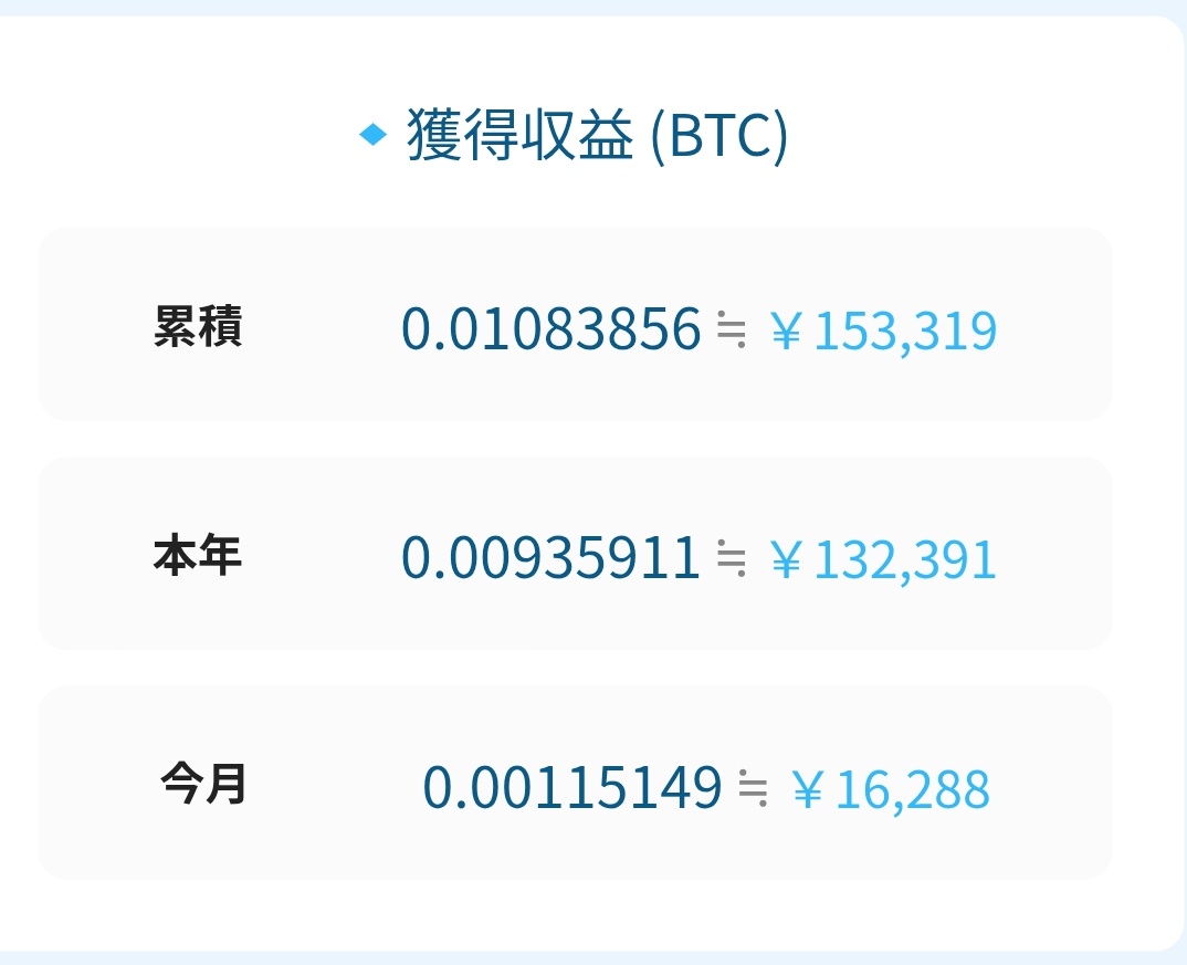 ビットくん tweet media