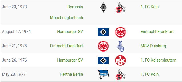 footballia3's tweet photo. Did you know that on Footballia you can find all the DFB-Pokal finals since 1973? 🏆⚽️

Relive the iconic moments from German football history! #AdvancedSearch #DFBPokal #FootballHistory

🔗 https://t.co/S6b9sc3EYv https://t.co/eQaZdlcHzg